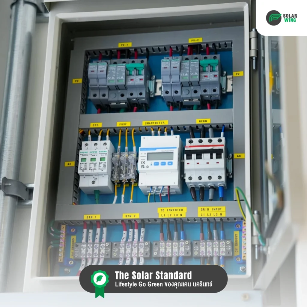 การติดตั้งโซล่าเซลล์ Solar wing