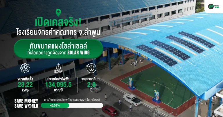 เปิดเคสจริง! โรงเรียนจักรคำคณาทร จ.ลำพูน กับ ขนาดแผงโซล่าเซลล์ จาก Solar wing