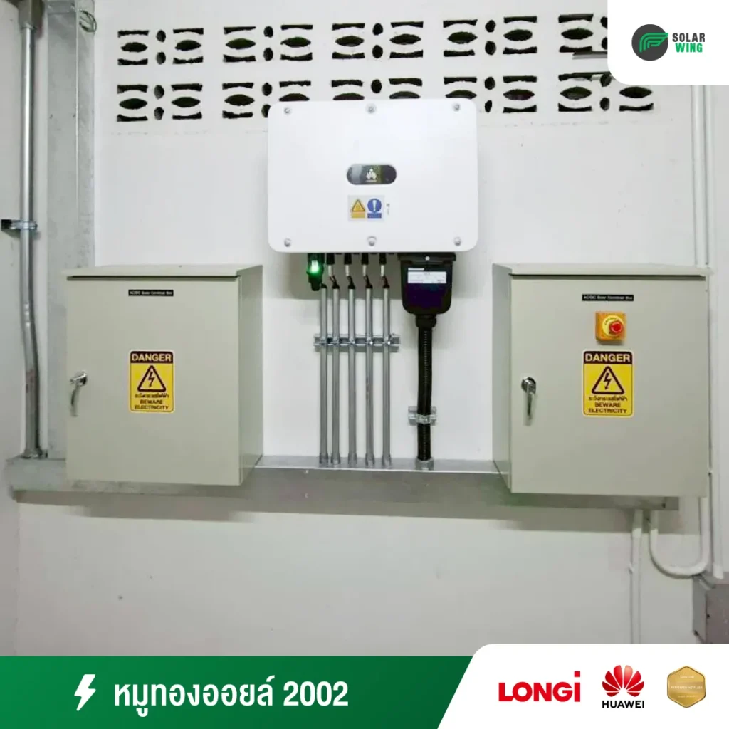 ผลลัพธ์ชัดเจนจากการลงทุนใน “พลังงานสีเขียว”