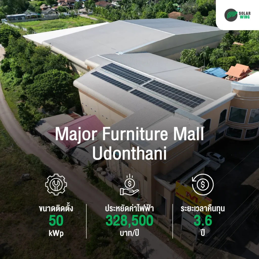 ติดโซลาร์รูฟท็อป โชว์รูมเฟอร์นิเจอร์ อุดรธานี โดย SOLAR WING